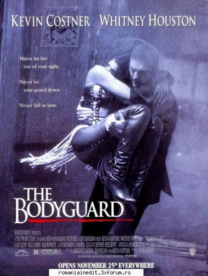 the bodyguard dvdrip [1992] rar pass
